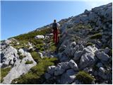 Planina Podvežak - Velika Zelenica